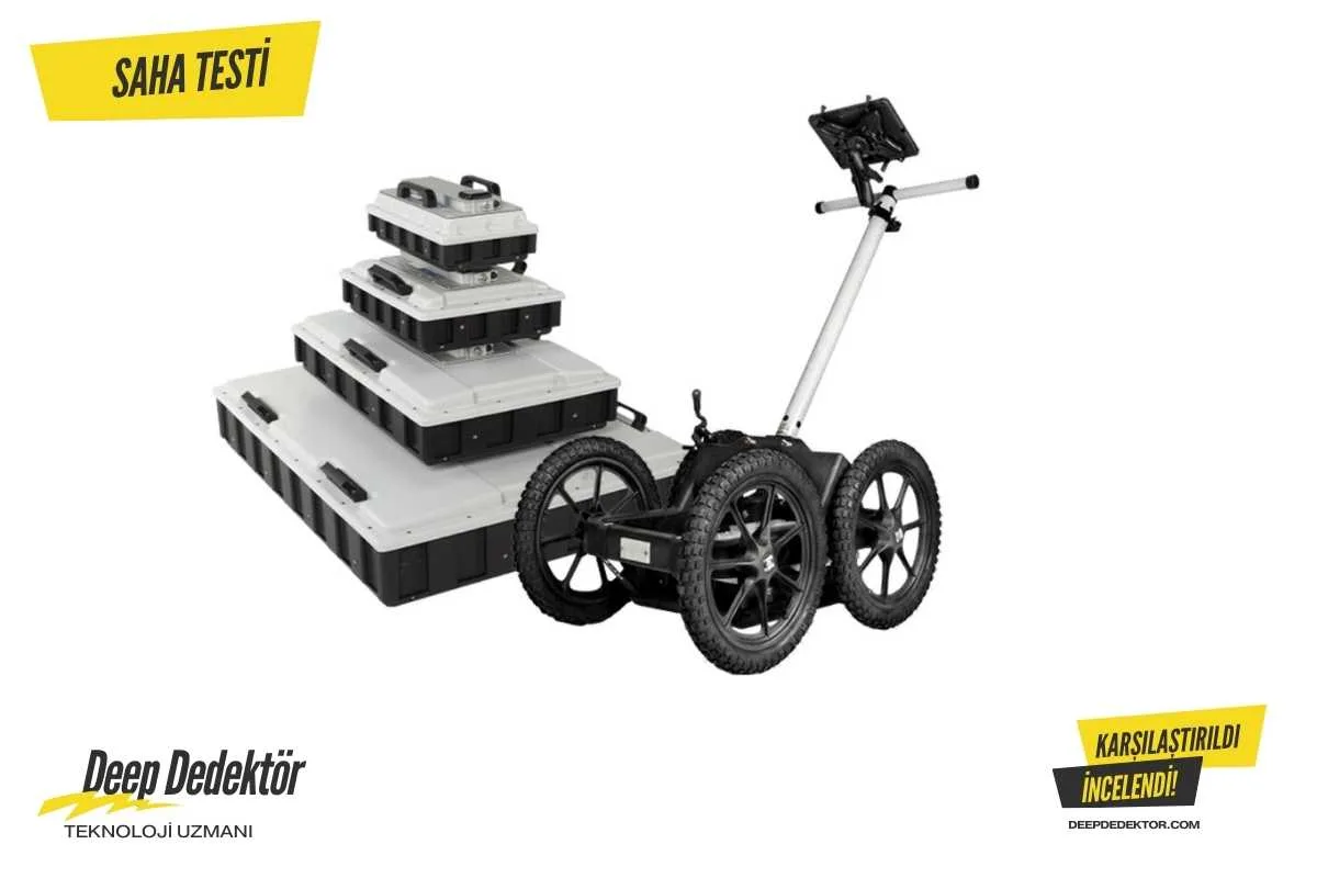 nevsehir-gpr-altyapi-bosluk-tespit